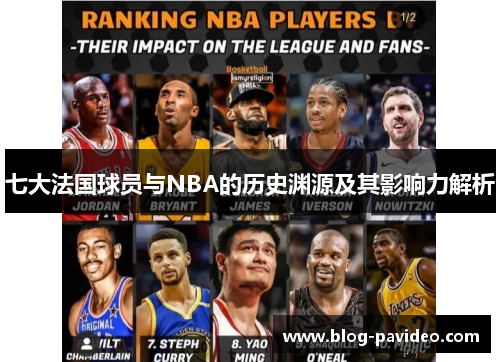 七大法国球员与NBA的历史渊源及其影响力解析