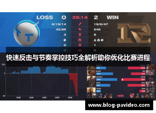 快速反击与节奏掌控技巧全解析助你优化比赛进程