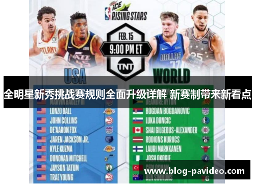 全明星新秀挑战赛规则全面升级详解 新赛制带来新看点 全明星新秀挑战赛规则全面升级详解 新赛制带来新看点