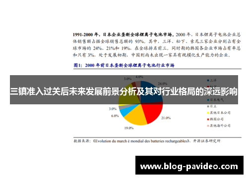 三镇准入过关后未来发展前景分析及其对行业格局的深远影响