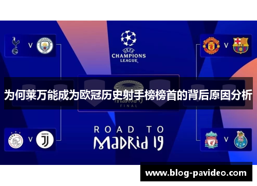 为何莱万能成为欧冠历史射手榜榜首的背后原因分析