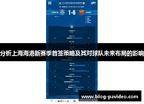 分析上海海港新赛季首签策略及其对球队未来布局的影响