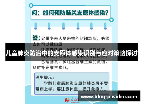 儿童肺炎防治中的支原体感染识别与应对策略探讨