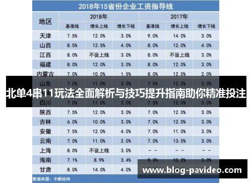 北单4串11玩法全面解析与技巧提升指南助你精准投注
