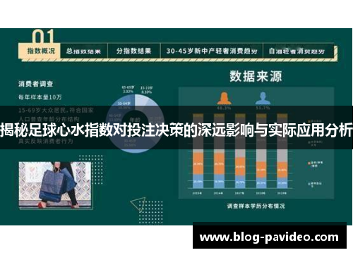 揭秘足球心水指数对投注决策的深远影响与实际应用分析