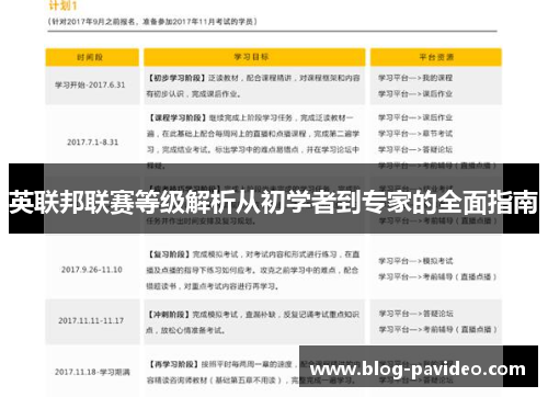 英联邦联赛等级解析从初学者到专家的全面指南