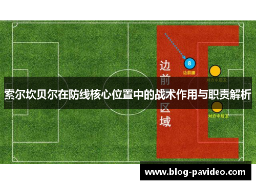 索尔坎贝尔在防线核心位置中的战术作用与职责解析