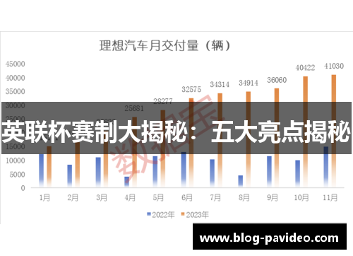 英联杯赛制大揭秘：五大亮点揭秘