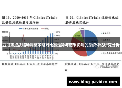 亚冠焦点战临场调整策略对比赛走势与结果影响的系统评估研究分析