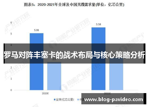 罗马对阵丰塞卡的战术布局与核心策略分析