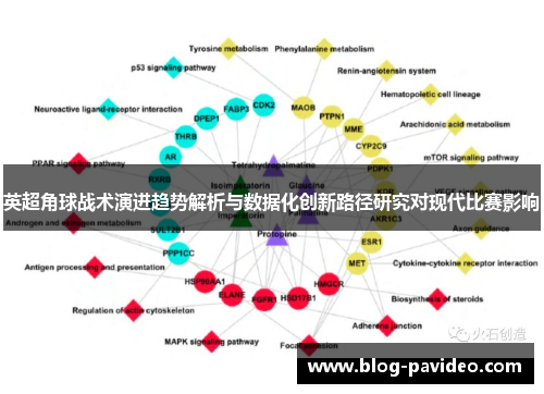 英超角球战术演进趋势解析与数据化创新路径研究对现代比赛影响