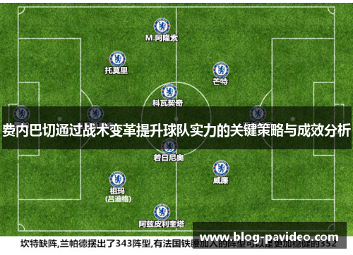 费内巴切通过战术变革提升球队实力的关键策略与成效分析 费内巴切通过战术变革提升球队实力的关键策略与成效分析